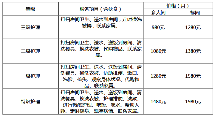 宜昌养老院收费标准